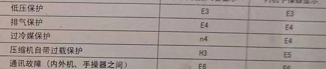 常熟空调电话在哪里找